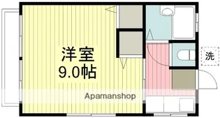 メゾンシノハラ【2階】の間取り
