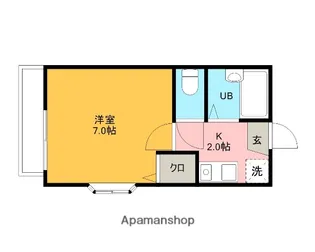 コーポ二本杉B棟【2階】の間取り