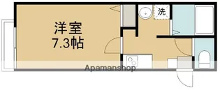 ラ・プリマベーラ霞ヶ関Ⅱ【2階】の間取り