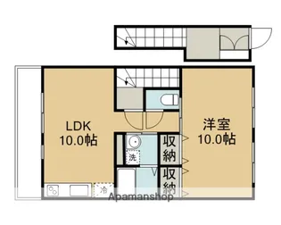 サンハイツ【2階】の間取り