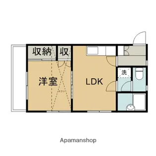 スマイル坂戸【1階】の間取り