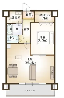 ルネス ボニータァス【405号室号室】の間取り