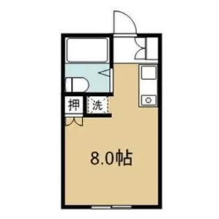 Eハイツ【2階】の間取り