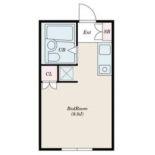 Eハイツ【1階】の間取り
