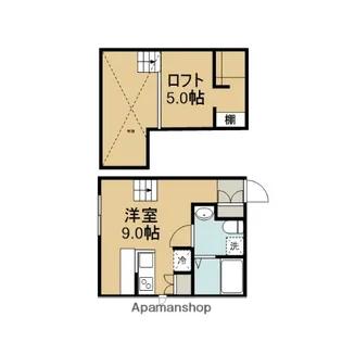 プリマ成田若葉壱番館【2階】の間取り