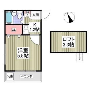 ブラウン第3【2階】の間取り