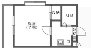 ケンジントンハイツ【107号室号室】の間取り