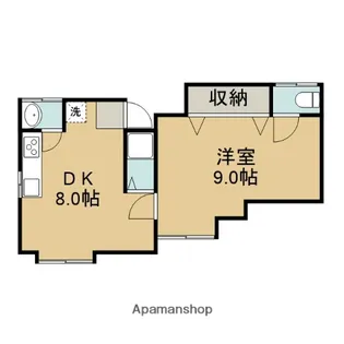 小堤アパート(川越市小堤)【2階】の間取り