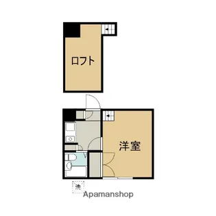 シティパレス東住脚折3【2階】の間取り