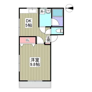 サニーハイツK【2階】の間取り