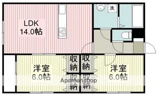 グランソフィア高萩 C【2階】の間取り