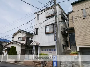 共栄ビル【2階】の外観