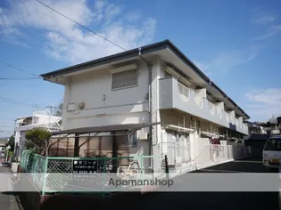新栄コーポ【1階】の外観