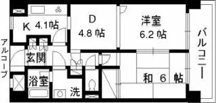 エスポワール東所沢【2階】の間取り