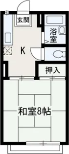 エル・ドラード【202号室】の間取り