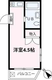 トーシンハイツ新座【301号室】の間取り