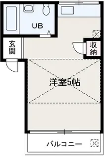 ルミナスハイツ【201号室】の間取り