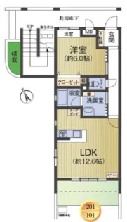 エルンテ【201号室】の間取り