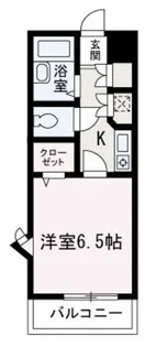 ウエストサイドハイツ【201号室】の間取り