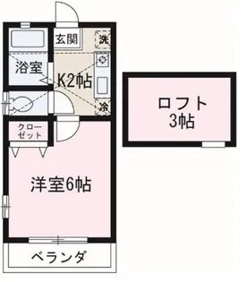 プチコート【201号室】の間取り