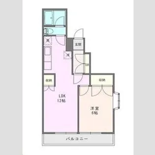 リエスふじみ野北野【1階】の間取り