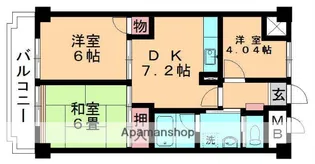 プラトー都賀【803号室】の間取り