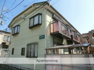 千葉県千葉市中央区祐光1丁目【テラスハウス】の外観