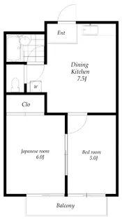 ハイツハギ【2階】の間取り