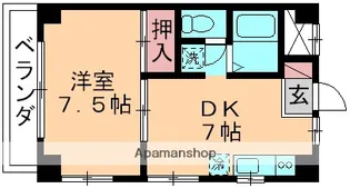 久古マンションNO.10【3階】の間取り