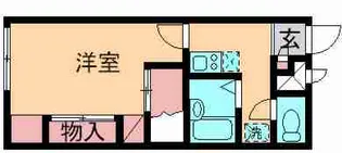 レオパレスガルデニア若葉【2階】の間取り