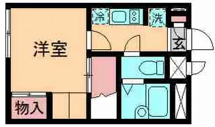 レオパレストレンド【1階】の間取り