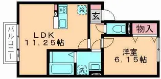 バードネイチャー E棟【2階】の間取り