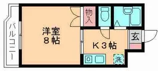 ロイヤルハイツ大澤【1階】の間取り