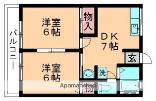 シティハイムサンハイツE【2階】の間取り
