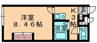 レオパレスプリマベーラ【1階】の間取り