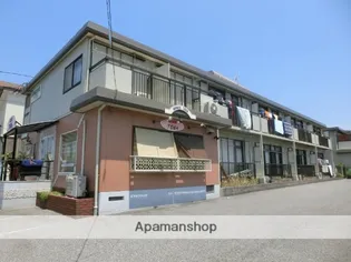 シティハイム千代田の画像