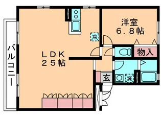 フロイデ若葉【2階】の間取り