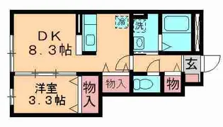 TYSエイティン【105号室号室】の間取り