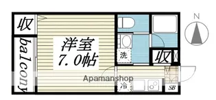 ルミエール エタンセル ドゥー【2階】の間取り