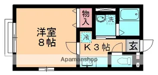 プリマヴィータ【201号室】の間取り