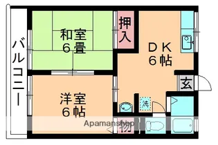 シティハイムサンハイツC【201号室】の間取り