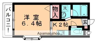プランドール【201号室】の間取り