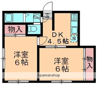 ビレッジハウス13【1階】の間取り