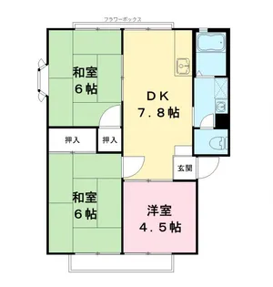 グリーンハイツ【201号室号室】の間取り