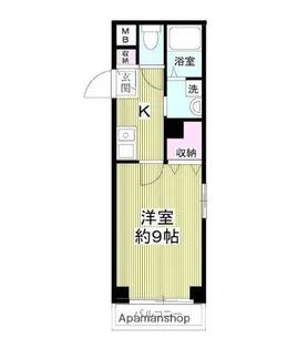 メモワール・サン【1階】の間取り