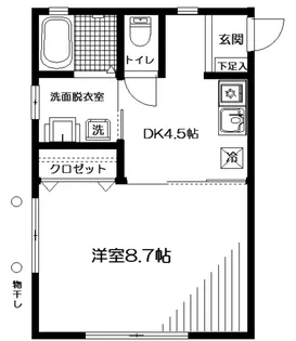 岡田ハイツ【1階】の間取り