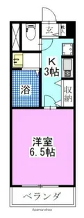 千葉県船橋市本町6丁目【マンション】の間取り