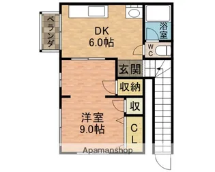 コーポ大嶋【201号室】の間取り