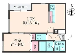千葉県船橋市二宮1丁目【アパート】の間取り