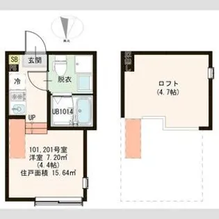 ハーモニーテラス北小岩ⅩⅧ【2階】の間取り